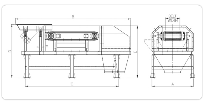 Eddy Current Separator Specification Image